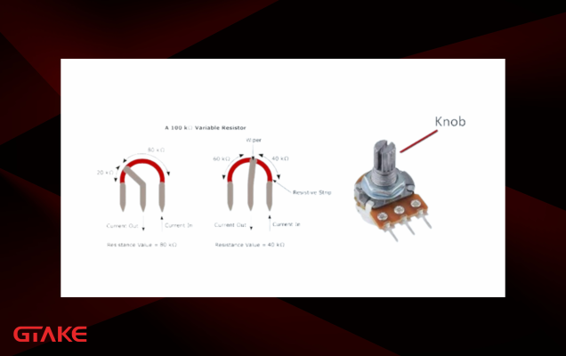 Kiểm tra giá trị điện trở mà biến tần hỗ trợ