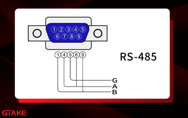 Truyền thông RS485