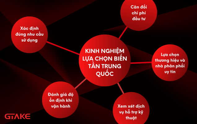 Kinh nghiệm lựa chọn biến tần Trung Quốc