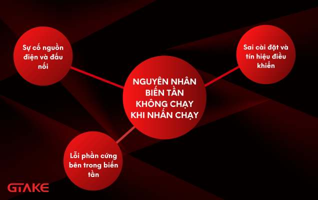 Nguyên nhân biến tần không chạy khi nhấn chạy