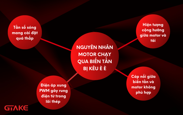Nguyên nhân motor chạy qua biến tần bị kêu è è